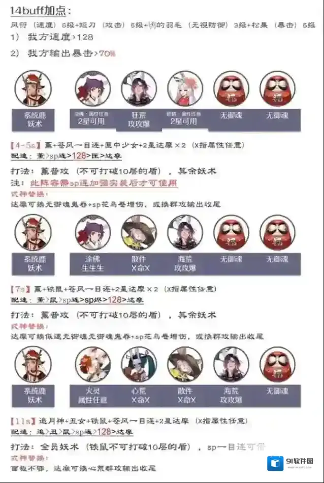 阴阳师阵容搭配
