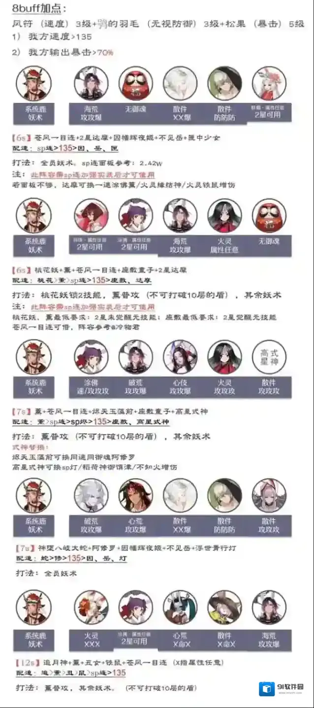 阴阳师试炼