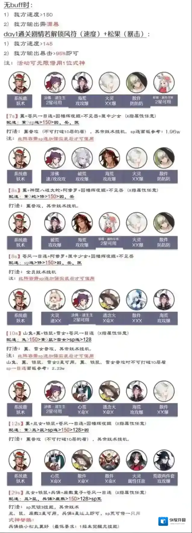 阴阳师阵容
