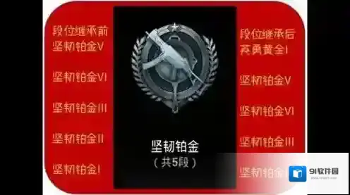 绝地求生：刺激战场黄金