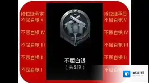 绝地求生：刺激战场刺激战场
