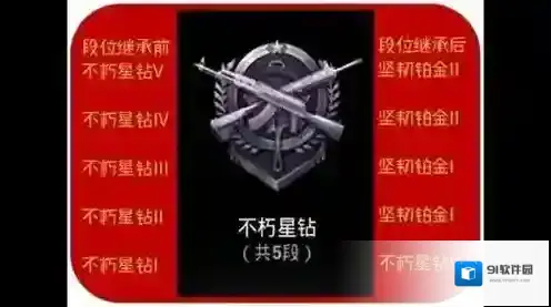 绝地求生：刺激战场是什么