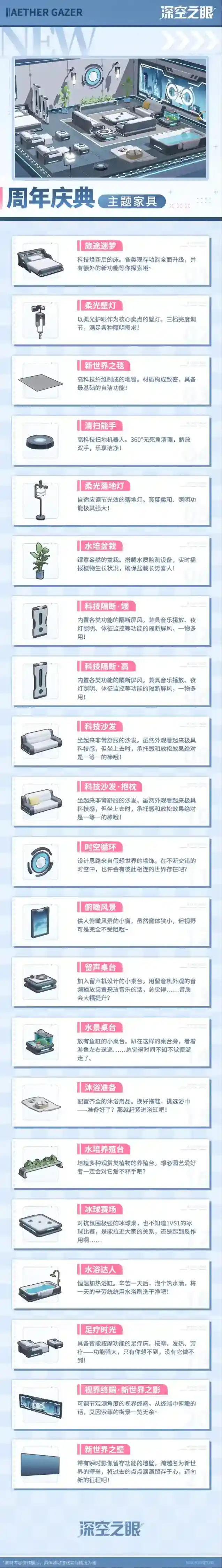深空之眼波塞冬