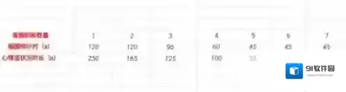 香肠派对倒计时