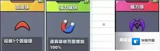 弹壳特攻队合成