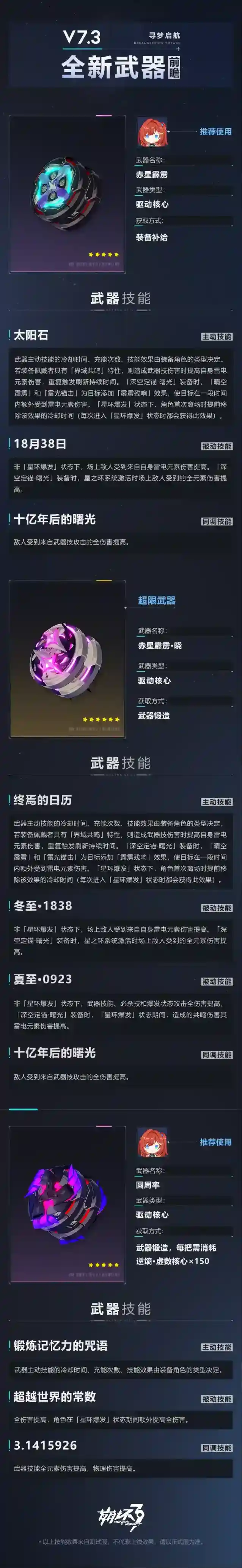 崩坏3登场