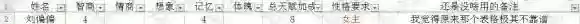 中国式家长属性