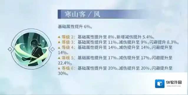 新仙剑奇侠传之挥剑问情区服
