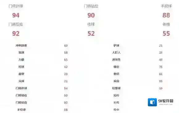 FIFA足球世界球员