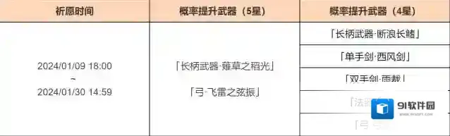 原神武器