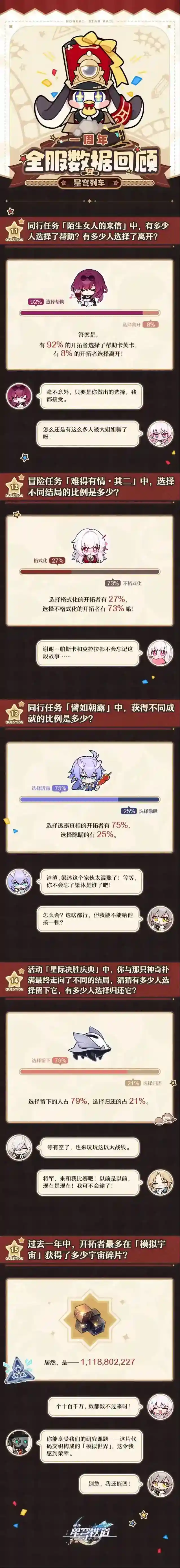 崩坏星穹铁道铁道