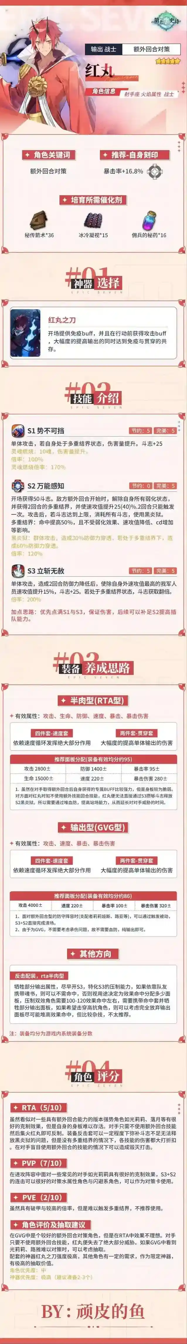 第七史诗旅者的探查 | 5星火焰属性战士“红丸”解析