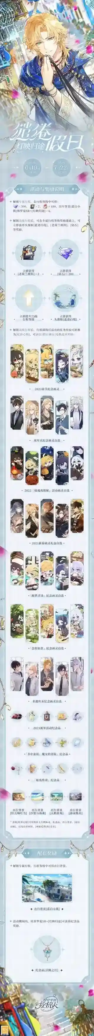 时空中的绘旅人行程