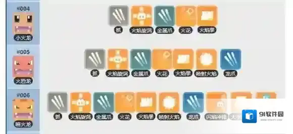 宝可梦探险寻宝小火龙技能列表 喷火龙技能介绍