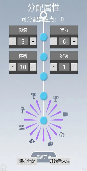 人生规划攻略游戏人生规划