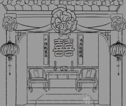 汉字找茬王完成拜堂火盆位置介绍 完成拜堂氛围答案