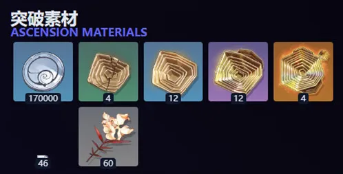鸣潮弗洛洛的突破材料升级材料一览