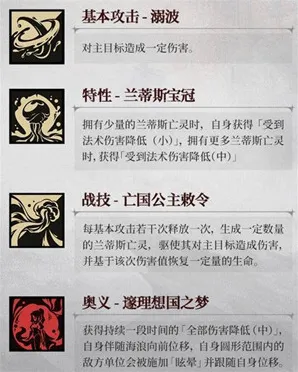 银与绯归乡的艾米技能加点推荐