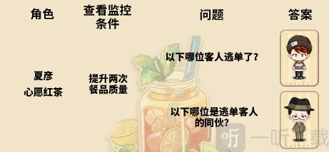 未定事件簿冬恋晴歌特殊事件答案是什么 冬恋晴歌特殊事件答案分享