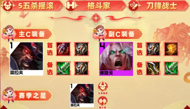 云顶之弈s10扎克