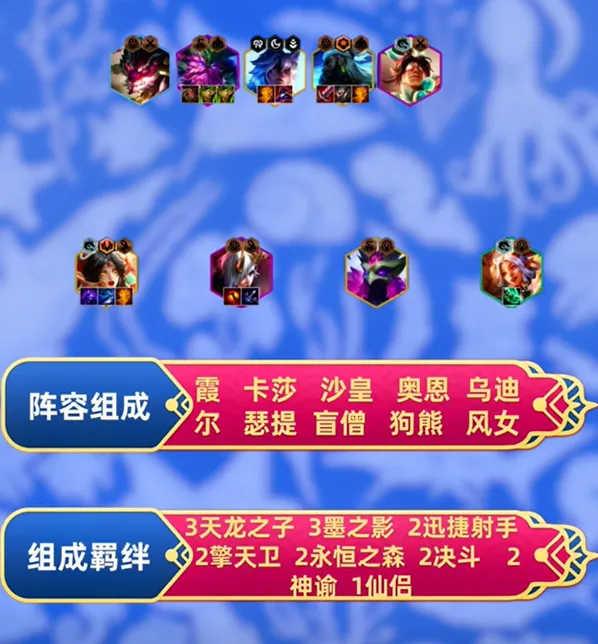 金铲铲之战阵容