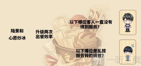 未定事件簿祸首