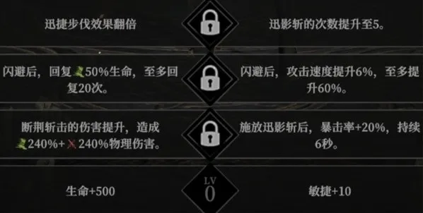 地下城堡4骑士与破碎编年史天赋