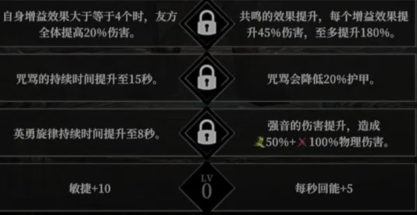 地下城堡4骑士与破碎编年史选择