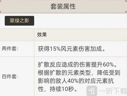 原神枫原万叶圣遗物搭配推荐 枫原万叶圣遗物怎么搭配伤害高