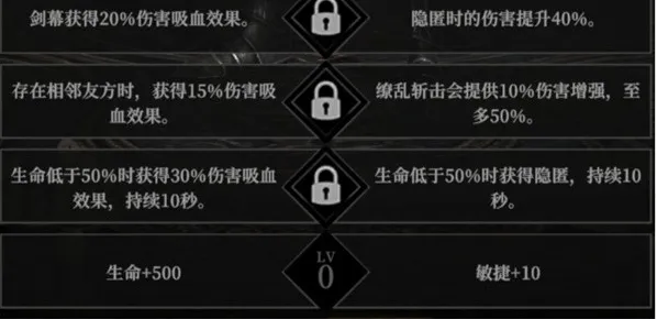 地下城堡4骑士与破碎编年史装备