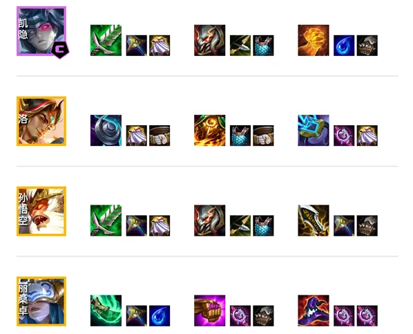 金铲铲之战凯隐