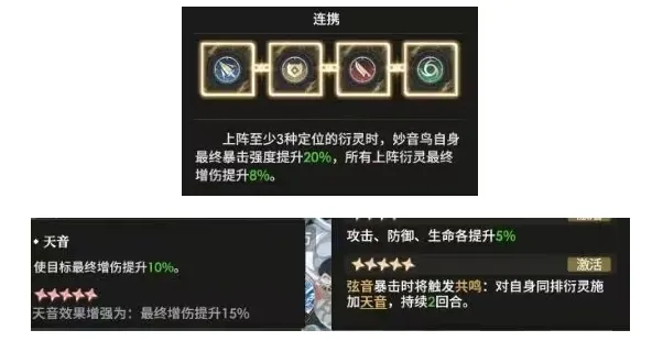 少年西游记2连携