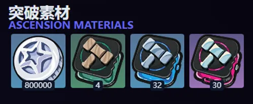 绝区零琉音养成材料汇总