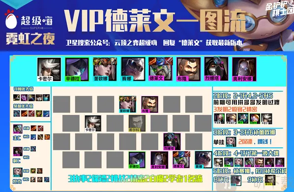 云顶之弈s6.5最强阵容如何搭配 s6.5德莱文阵容搭配详情一览