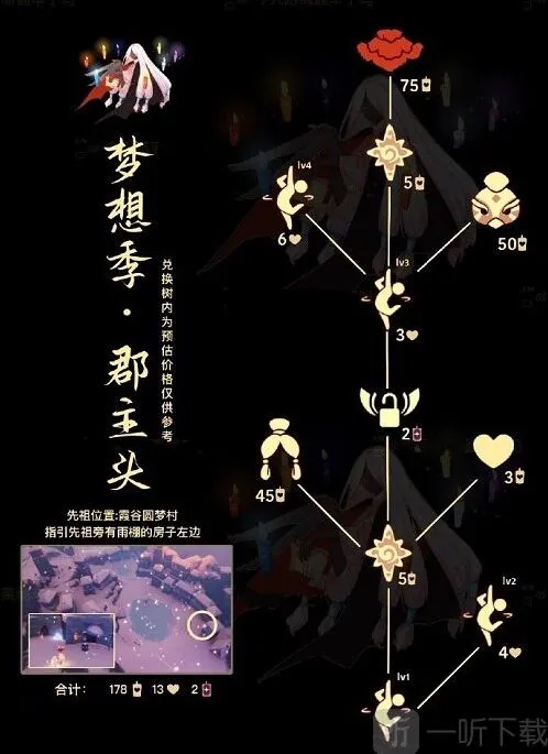 光遇郡主头先祖兑换图一览2022