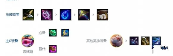 金铲铲之战之战