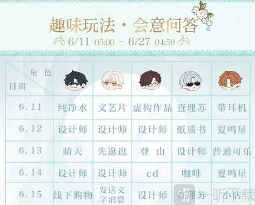 光与夜之恋答案