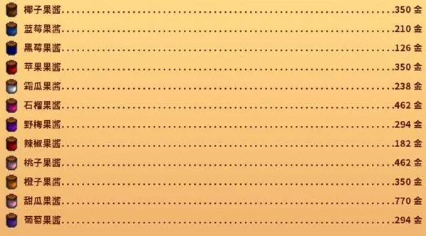 星露谷物语的是