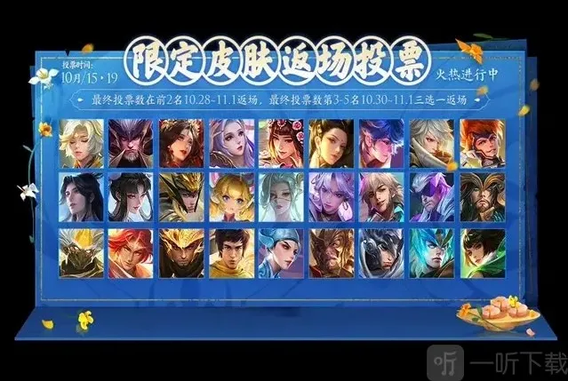 王者荣耀六周年皮肤返场投票结局 太华神威不可撼动确定返场