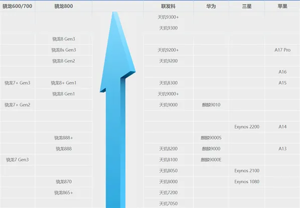 侠客风云传前传手游需要什么配置 侠客风云传前传手机版配置需求介绍