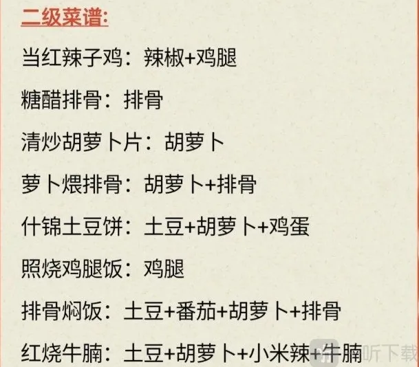 我的休闲时光五花肉