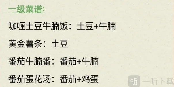 我的休闲时光菜谱都有什么 我的休闲时光菜谱大全