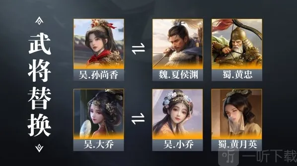 三国谋定天下夏侯惇