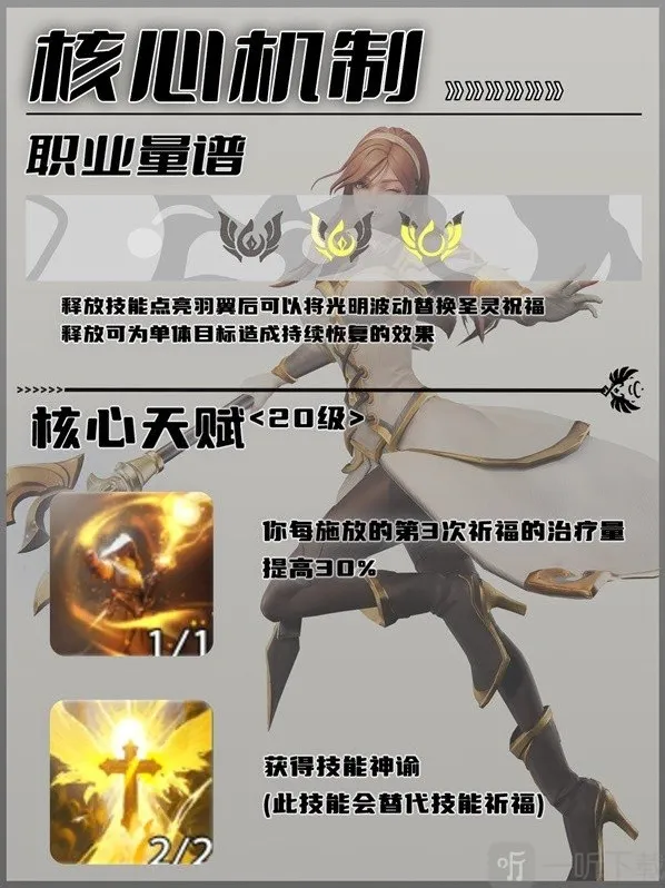 塔瑞斯世界瑞斯