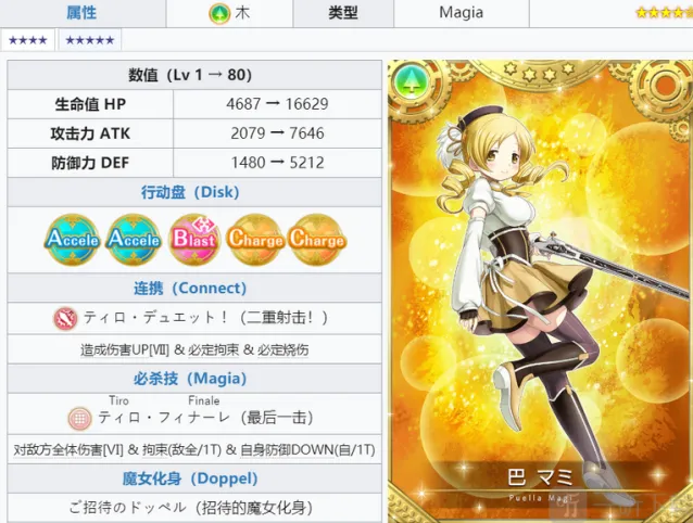 魔法纪录魔法少女小圆外传学姐