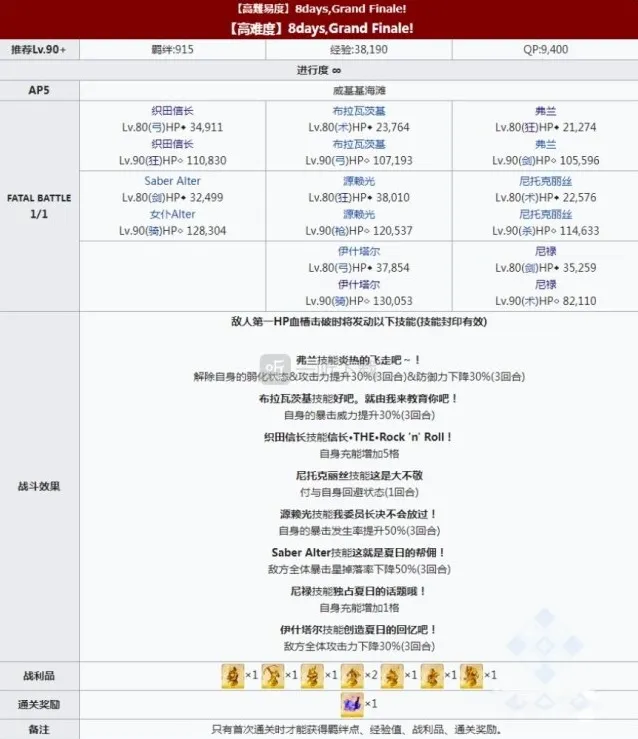 命运冠位指定从者