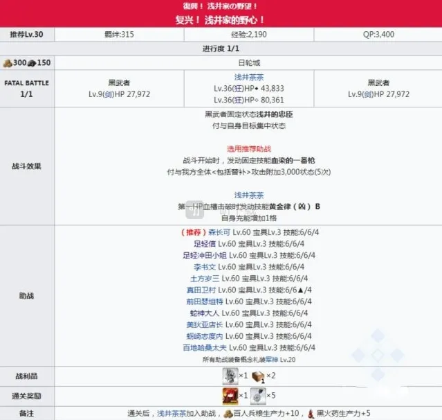命运冠位指定信长