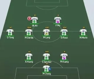 梦幻冠军足球天梯赛