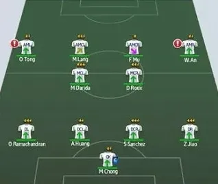 梦幻冠军足球球员