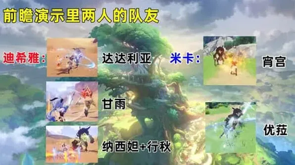 原神迪希雅组队思路推荐